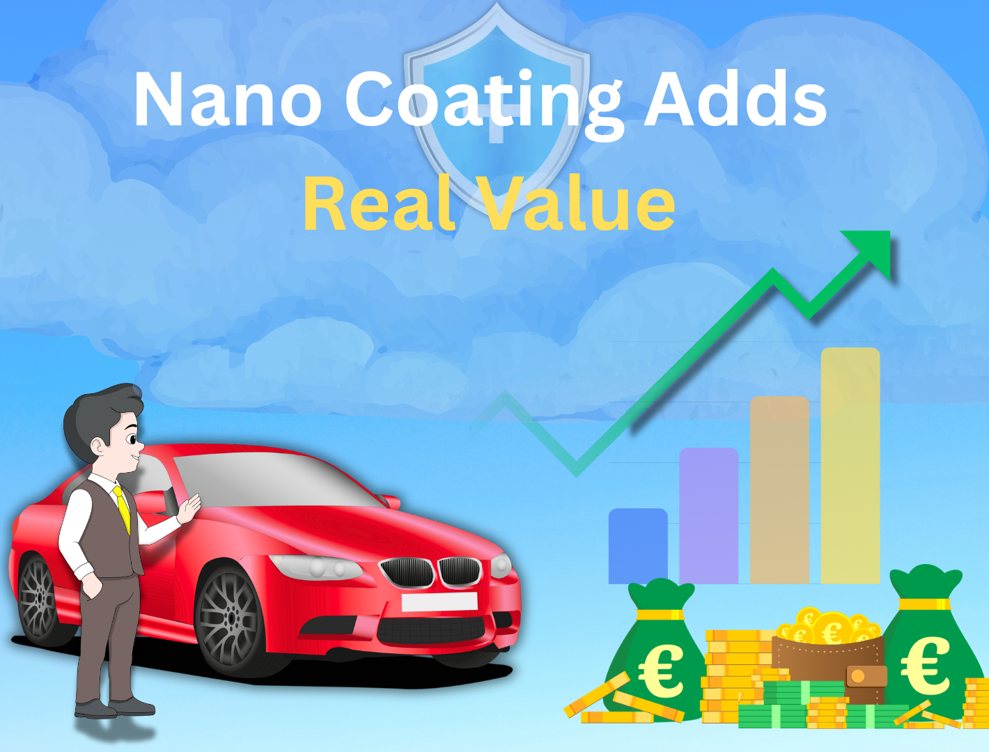 Nano Coating