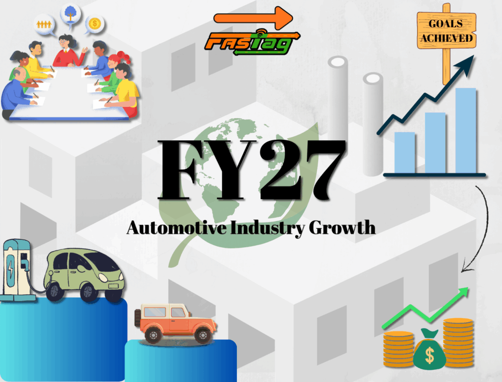 Financial Year 2027